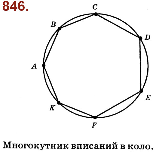 Завдання № 846 - Розділ 4. Многокутники. Площі многокутників - ГДЗ Геометрія 8 клас О.С. Істер 2021 