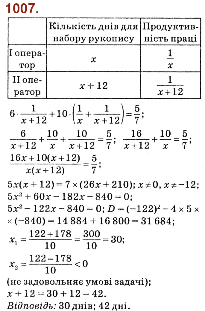 Завдання № 1007 - Розділ 3. Квадратні рівняння - ГДЗ Алгебра 8 клас О.С. Істер 2021 