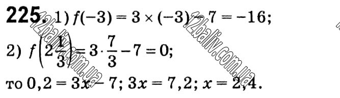 Завдання № 225 - § 1. Раціональні вирази - ГДЗ Алгебра 8 клас А.Г. Мерзляк, В.Б. Полонський, M.С. Якір 2021 