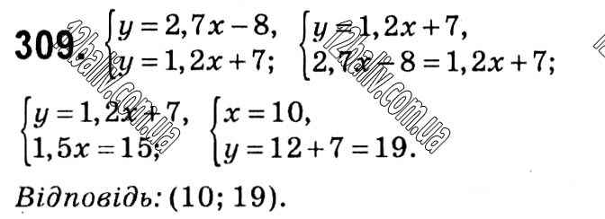Завдання № 309 - § 1. Раціональні вирази - ГДЗ Алгебра 8 клас А.Г. Мерзляк, В.Б. Полонський, M.С. Якір 2021 
