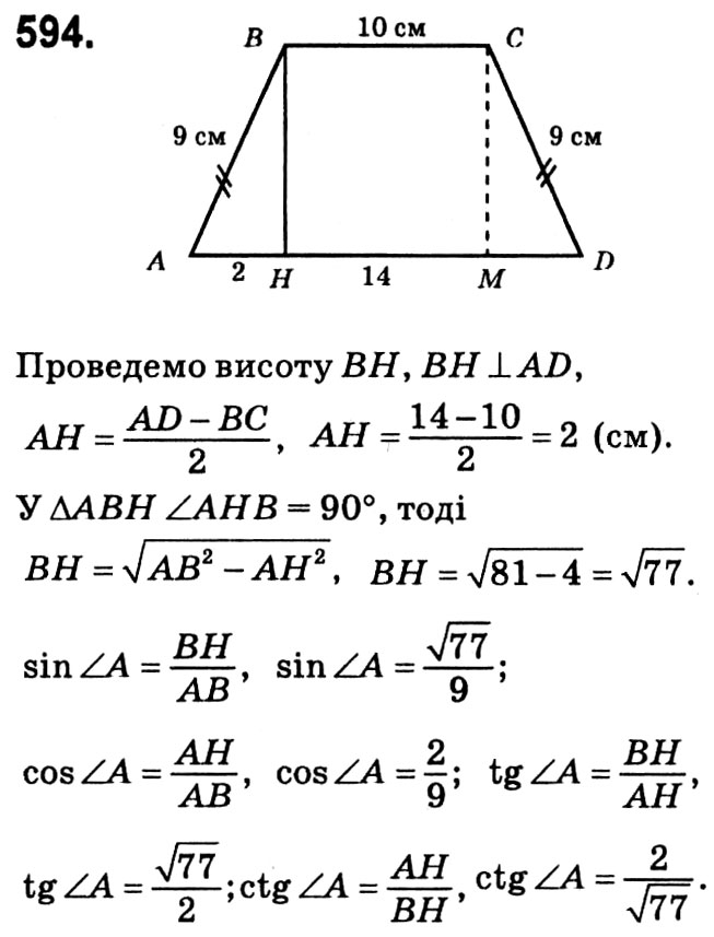 Завдання № 594 - § 3. Розв'язування прямокутних трикутників - ГДЗ Геометрія 8 клас А.Г. Мерзляк, В.Б. Полонський, М.С. Якір 2021 