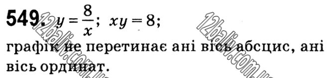 Завдання № 549 - § 12. Функція y = k/x - Розділ 1. Раціональні вирази - ГДЗ Алгебра 8 клас Г.П. Бевз, В.Г. Бевз 2021 