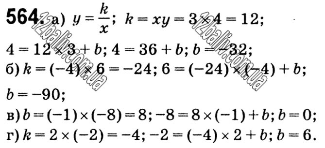 Завдання № 564 - § 12. Функція y = k/x - Розділ 1. Раціональні вирази - ГДЗ Алгебра 8 клас Г.П. Бевз, В.Г. Бевз 2021 