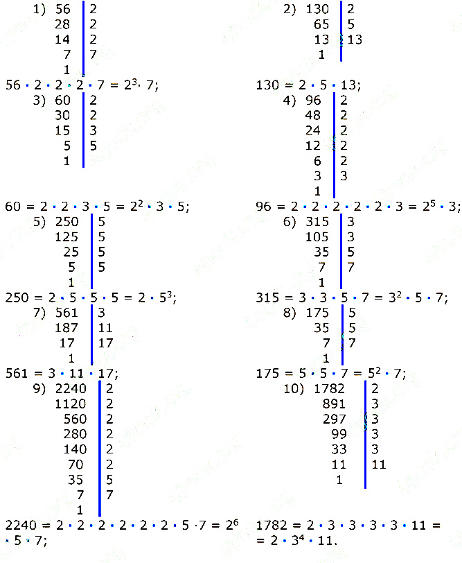 Завдання № 1008 - § 30. Розкладання чисел на прості множники - Роздiл II. Подільність натуральних чисел - ГДЗ Математика 5 клас О. С. Істер 2022 