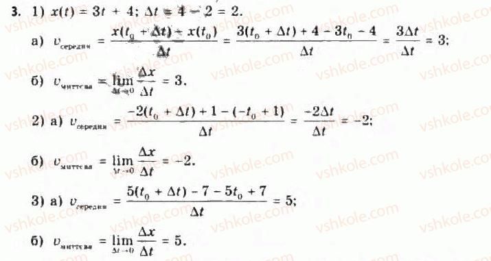 Завдання № 3 - § 2. Поняття похідної, її механічний і геометричний зміст - ГДЗ Алгебра 11 клас Є.П. Нелін, О.Є. Долгова 2011 - Академічний рівень, профільний рівні