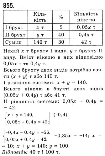 Завдання № 855 - Тригонометричні рівняння, які зводяться до алгебраїчних - ГДЗ Алгебра 10 клас А.Г. Мерзляк, Д.А. Номіровський, В.Б. Полонський, М.С. Якір 2010 - Академічний рівень