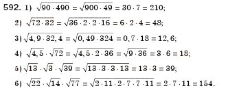 Завдання № 592 - § 17. Арифметичний квадратний корінь з добутку, дробу і степеня. Добуток і частка квадратних коренів. Тотожність (Уроки 39-41) - ГДЗ Алгебра 8 клас О.С. Істер 2008