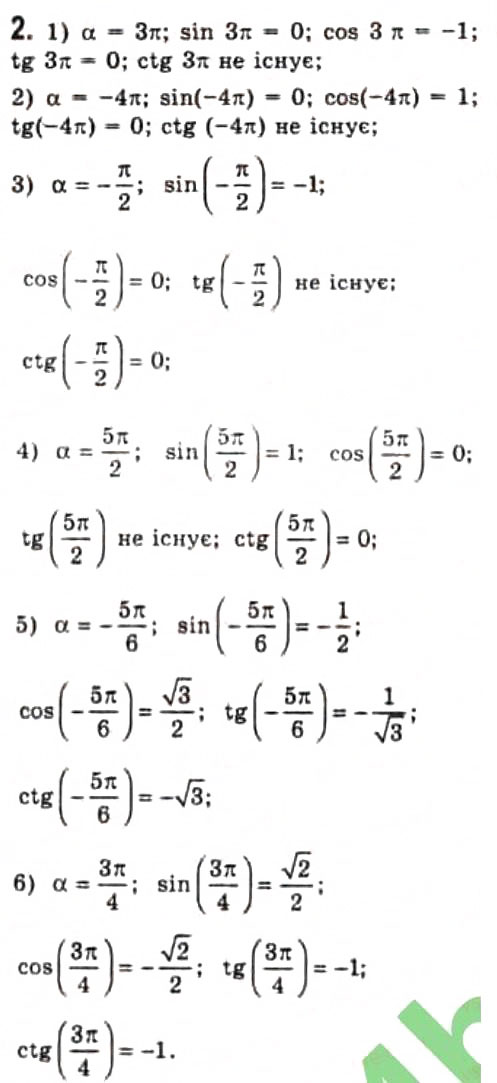 Завдання № 2 - § 15. Тригонометричні функції кута - ГДЗ Алгебра 10 клас Є.П. Нелін 2010 - Профільний рівень