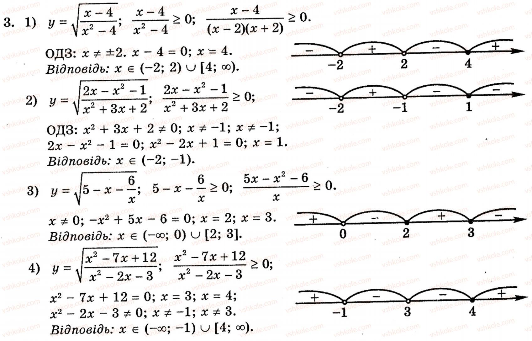 Завдання № 3 - § 4. Нерівності: рівносильні перетворення та загальний метод інтервалів - ГДЗ Алгебра 10 клас Є.П. Нелін 2010 - Академічний рівень
