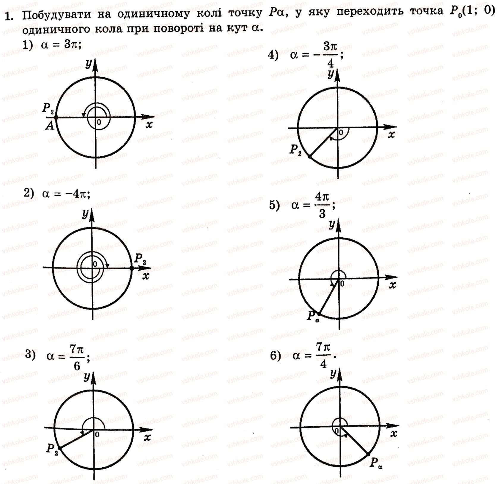 Завдання № 1 - § 17. Тригометричні функції кута і числового аргументу - ГДЗ Алгебра 10 клас Є.П. Нелін 2010 - Академічний рівень