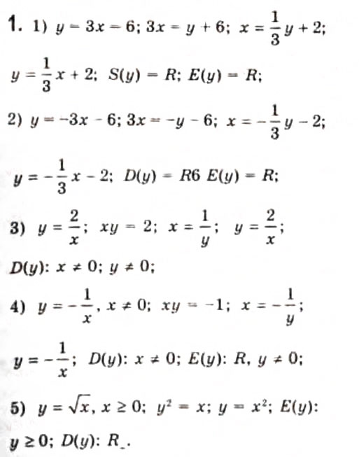 Завдання № 1 - 9.3. Обернена функція - ГДЗ Алгебра 10 клас Є.П. Нелін 2010 - Профільний рівень