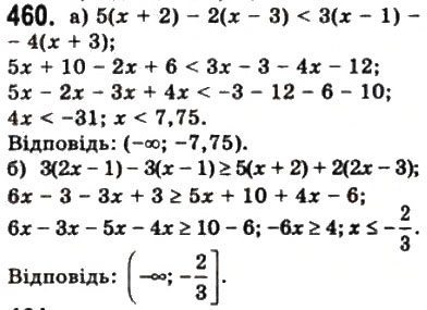 Завдання № 460 - § 11. Тригонометричні функції числового аргументу - ГДЗ Математика 10 клас Г.П. Бевз, В.Г. Бевз 2011 - Рівень стандарту