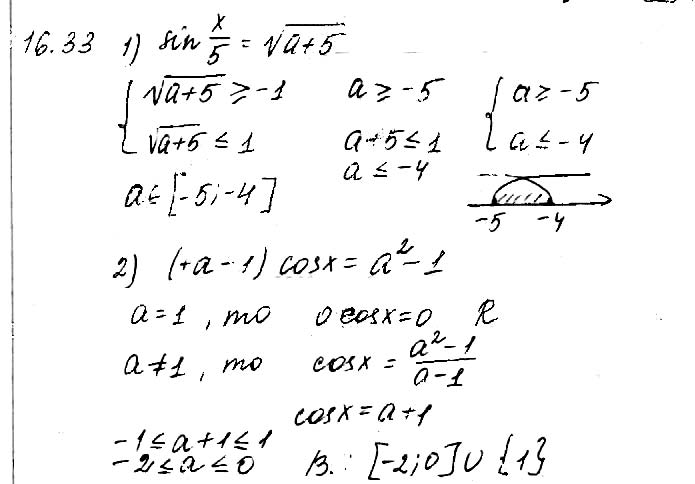 Завдання №  16.33 - 15. Формули суми - 16. Найпростіші рівняння - Розділ 2. ТРИГОНОМЕТРИЧНІ ФУНКЦІЇ - ГДЗ Математика 10 клас О. С. Істер 2018 