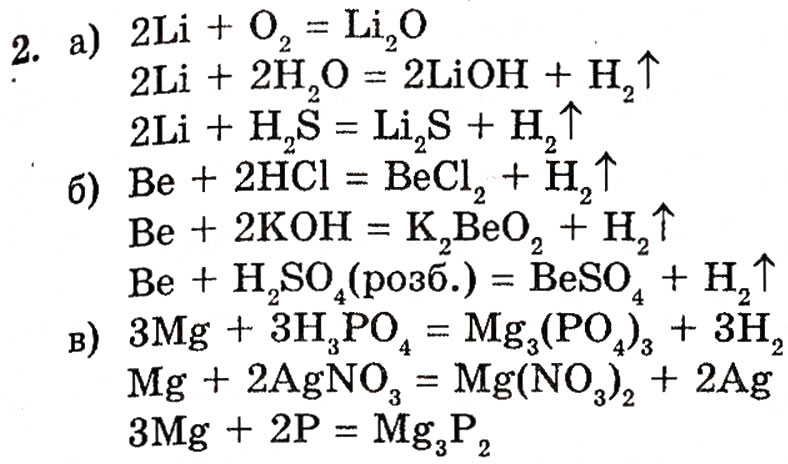 Завдання № 2 - § 18. Хімічні властивості металів - ГДЗ Хімія 10 клас П.П. Попель, Л.С. Крикля 2010