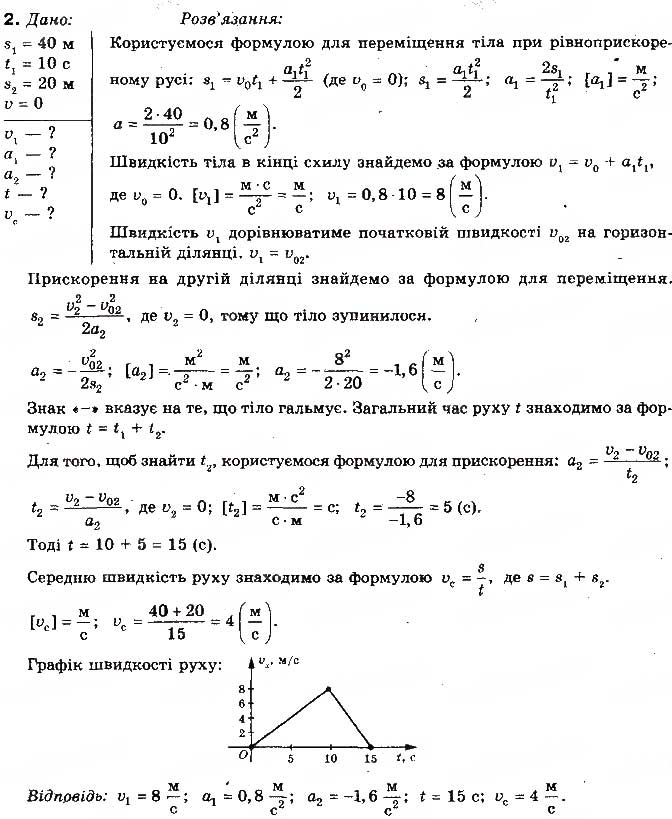 Завдання № 2 - Вправа 7 - ГДЗ Фізика 10 клас Т.М. Засєкіна, М.В. Головко 2010 - Профільний рівень