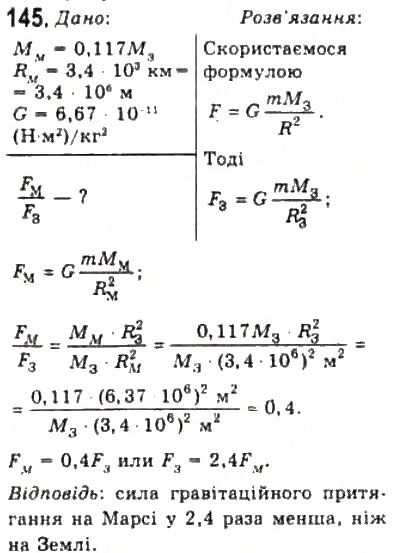 Завдання № 145 - Розділ 2. ДИНАМІКА - ГДЗ Фізика 10 клас В.Д. Сиротюк, В.І. Баштовий 2010 - Рівень стандарту