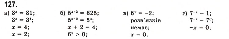 Завдання № 127 - § 3. Показникові функції - ГДЗ Алгебра 11 клас Г.П. Бевз, В.Г. Бевз, Н.Г. Владимирова 2011 - Академічний, профільний рівні