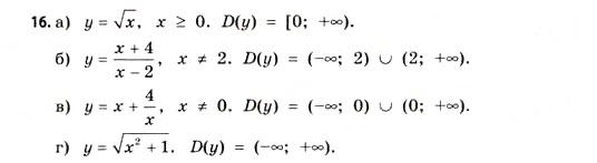 Завдання № 16 - § 1. Функції та їх основні властивості - ГДЗ Математика 11 клас Г.П. Бевз, В.Г. Бевз 2011 - Рівень стандарту