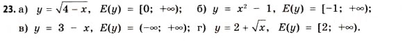 Завдання № 23 - § 1. Функції та їх основні властивості - ГДЗ Математика 11 клас Г.П. Бевз, В.Г. Бевз 2011 - Рівень стандарту