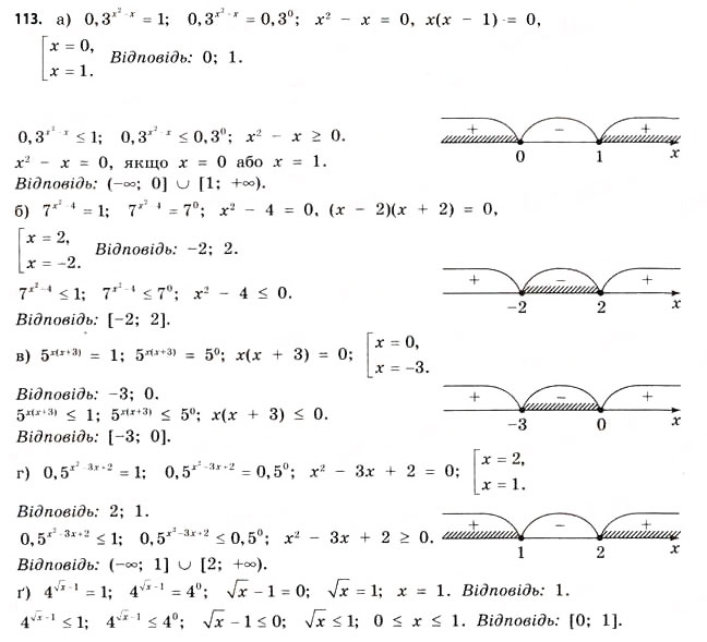 Завдання № 113 - § 3. Показникові рівняння та нерівності - ГДЗ Математика 11 клас Г.П. Бевз, В.Г. Бевз 2011 - Рівень стандарту