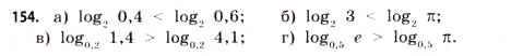 Завдання № 154 - § 4. Логарифми та логарифмічні функції - ГДЗ Математика 11 клас Г.П. Бевз, В.Г. Бевз 2011 - Рівень стандарту