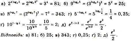 Завдання № 124 - § 3. Логарифми та логарифмічні функції - Розділ 1. Показникові та логарифмічні функції - ГДЗ Математика 11 клас Г. П. Бевз, В. Г. Бевз 2019 
