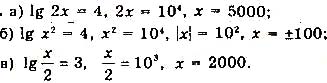 Завдання № 153 - § 4. Логарифмічні рівняння та нерівності - Розділ 1. Показникові та логарифмічні функції - ГДЗ Математика 11 клас Г. П. Бевз, В. Г. Бевз 2019 