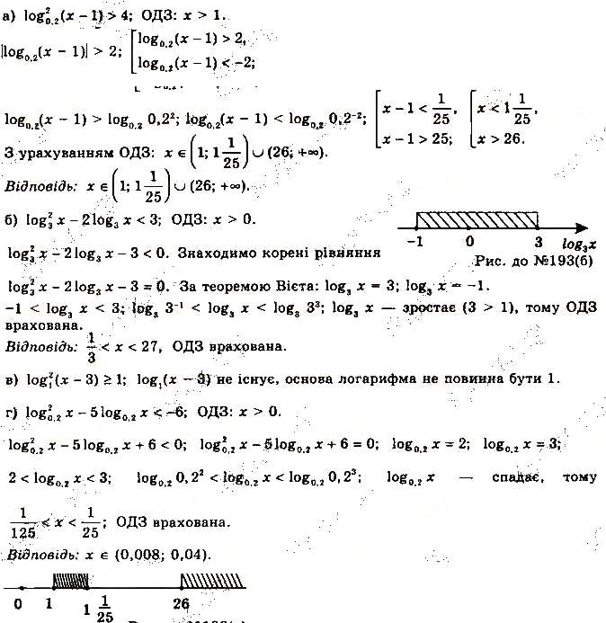 Завдання № 181 - § 4. Логарифмічні рівняння та нерівності - Розділ 1. Показникові та логарифмічні функції - ГДЗ Математика 11 клас Г. П. Бевз, В. Г. Бевз 2019 