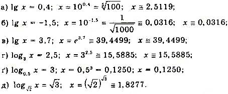 Завдання № 185 - § 4. Логарифмічні рівняння та нерівності - Розділ 1. Показникові та логарифмічні функції - ГДЗ Математика 11 клас Г. П. Бевз, В. Г. Бевз 2019 