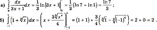 Завдання № 285 - § 7. Визначений інтеграл - Розділ 2. Інтеграл та його застосування - ГДЗ Математика 11 клас Г. П. Бевз, В. Г. Бевз 2019 