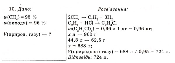 Завдання № 10 - § 14. Пластмаси - ГДЗ Хімія 11 клас О.Г. Ярошенко 2011
