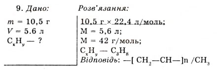 Завдання № 9 - § 14. Пластмаси - ГДЗ Хімія 11 клас О.Г. Ярошенко 2011
