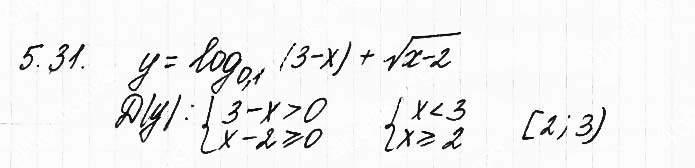 Завдання №  5.31 - 5. Логарифмічна функція - АЛГЕБРА: Розділ 1. Показникова та логарифмічна функції - ГДЗ Математика 11 клас О. С. Істер 2019 