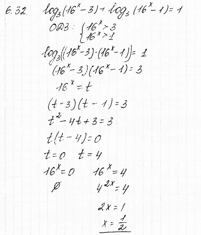 Завдання №  6.32 - 6. Логарифмічні рівняння - АЛГЕБРА: Розділ 1. Показникова та логарифмічна функції - ГДЗ Математика 11 клас О. С. Істер 2019 