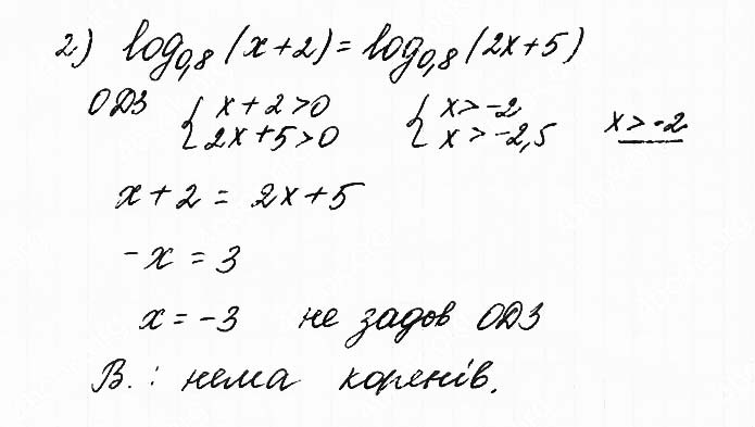 Завдання №  6.8 (2) - 6. Логарифмічні рівняння - АЛГЕБРА: Розділ 1. Показникова та логарифмічна функції - ГДЗ Математика 11 клас О. С. Істер 2019 