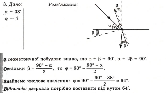Завдання № 3 - Вправа 28 - ГДЗ Фізика 11 клас Т.М. Засєкіна, Д.О. Засєкін 2011
