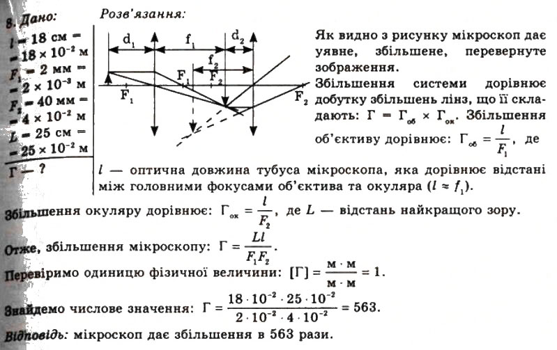 Завдання № 8 - Вправа 30 - ГДЗ Фізика 11 клас Т.М. Засєкіна, Д.О. Засєкін 2011