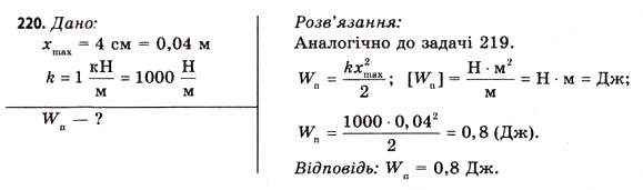 Завдання № 220 - Завдання до § 20-24 - ГДЗ Фізика 11 клас В.Д. Сиротюк, В.І. Баштовий 2011