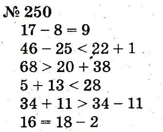 Завдання № 250 - Розділ 2. Табличне додавання і віднімання чисел у межах 20 з переходом через розряд - ГДЗ Математика 2 клас Ф.М. Рівкінд, Л.В. Оляницька 2012