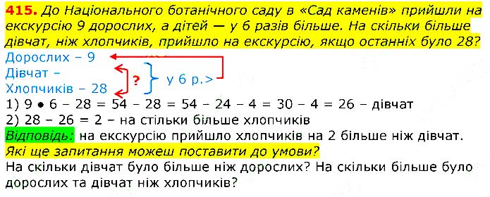 Завдання № 
415 - Відповіді до вправ - ЧАСТИНА 1 - ГДЗ Математика 3 клас Г.П. Лишенко 2020 - (1, 2 частина)