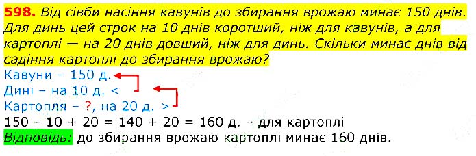 Завдання № 
598 - Відповіді до вправ - ЧАСТИНА 1 - ГДЗ Математика 3 клас Г.П. Лишенко 2020 - (1, 2 частина)