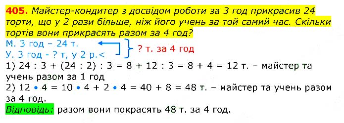 Завдання № 405 - Відповіді до вправ - ЧАСТИНА 2 - ГДЗ Математика 3 клас Г.П. Лишенко 2020 - (1, 2 частина)