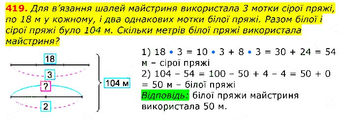 Завдання № 419 - Відповіді до вправ - ЧАСТИНА 2 - ГДЗ Математика 3 клас Г.П. Лишенко 2020 - (1, 2 частина)