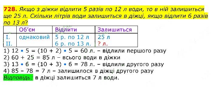 Завдання № 728 - Відповіді до вправ - ЧАСТИНА 2 - ГДЗ Математика 3 клас Г.П. Лишенко 2020 - (1, 2 частина)