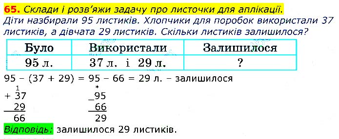 Завдання №  65 - Відповіді до вправ - ГДЗ Математика 3 клас Г.П. Лишенко 2020 
