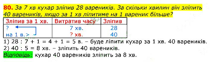 Завдання №  80 - Відповіді до вправ - ГДЗ Математика 3 клас Г.П. Лишенко 2020 