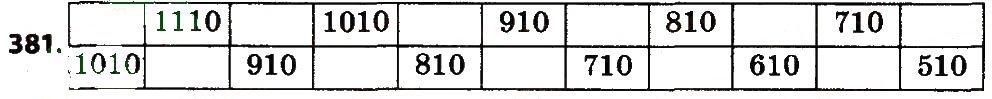 Завдання № 381 - ОДИНИЦІ ЧАСУ - ГДЗ Математика 4 клас Н.О. Будна, М.В. Беденко 2015