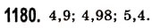 Завдання № 1180 - § 35. Порівняння десяткових дробів - ГДЗ Математика 5 клас О.С. Істер 2013