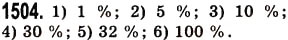 Завдання № 1504 - § 42. Відсотки. Знаходження відсотків від даного числа - ГДЗ Математика 5 клас О.С. Істер 2013