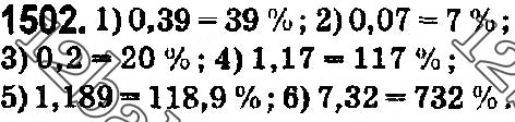 Завдання № 1502 - § 42. Відсотки. Знаходження відсотків від даного числа - ГДЗ Математика 5 клас О. С. Істер 2018